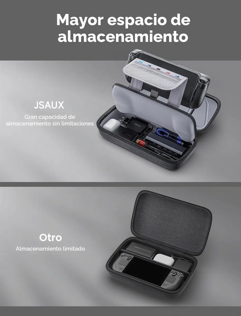JSAUX Funda para Steam Deck/ROG Ally, Funda Rígida Protectora con Cargador Integrado y Estación de Acoplamiento, Bolsa de Viaje Portátil para Steam Deck OLED/ROG Ally X - BG0106X
