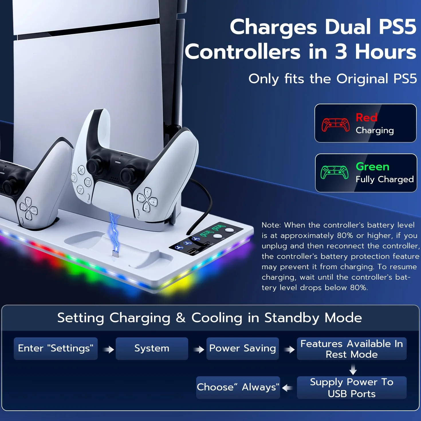 Soporte para PS5 / Slim/Pro, Ventilador de Refrigeración de 3 Velocidades, Cargador de Controlador para PS5 con Indicador RGB, Estación de Carga PS5 Slim Digital/Disc Edition con 2 USB