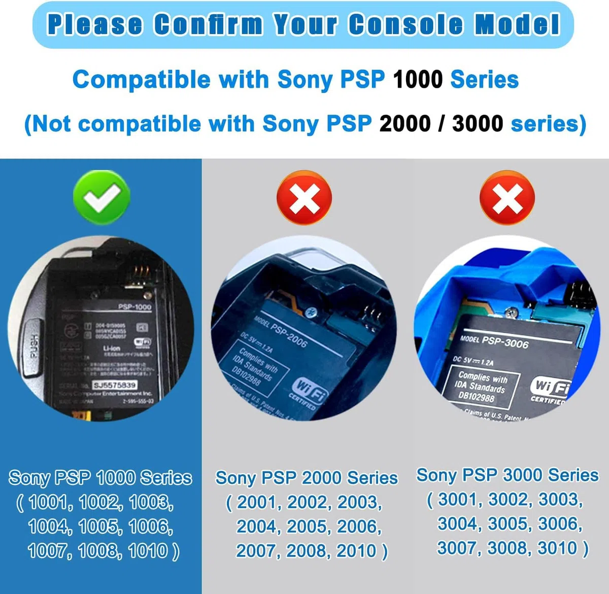 OSTENT Reparar la pantalla LCD de repuesto para la retroiluminación de la consola Sony PSP 1000