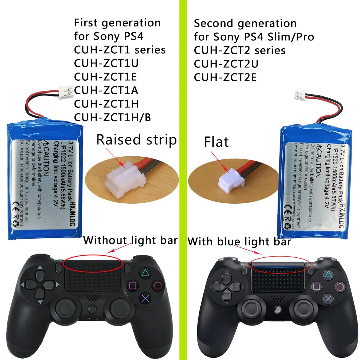 Batería DC 3.7V 1500mah for Sony PS4 reemplazo de la batería del Controlador (CUH-ZCT1U, CUH-ZCT1E, CUH-ZCT1A, CUH-ZCT1H, 2015 y Modelos anteriores), lip1522, Gen 1, versión Antigua, Enchufe Grande
