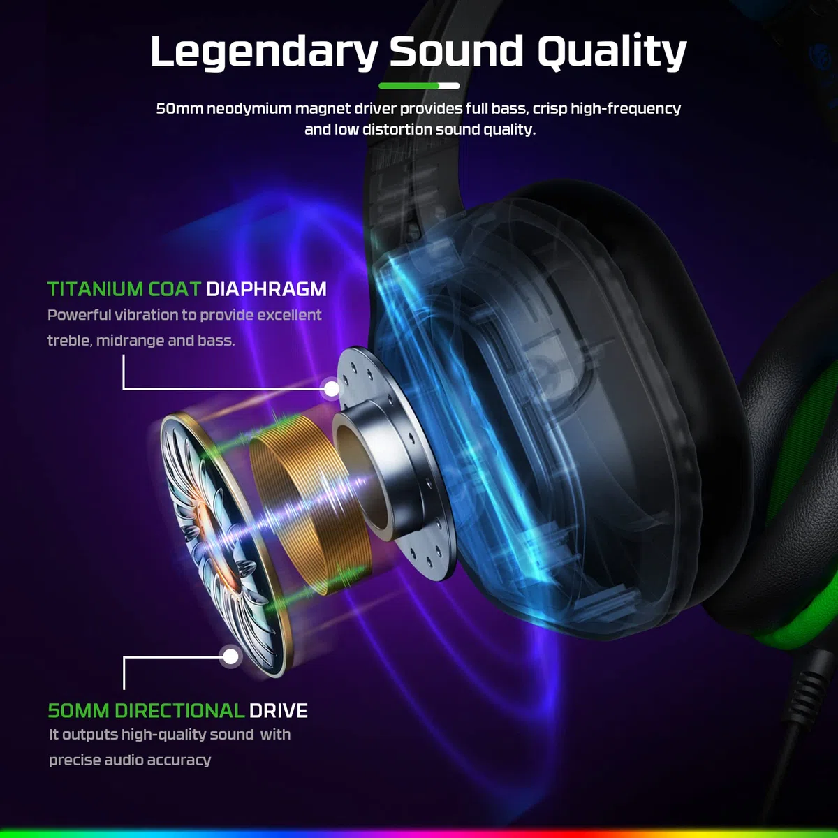 Fachixy FC-200 Cascos Gaming para PS4, PS5, PC, Xbox, Nintendo Switch, Auriculares Gaming para PS5 con micrófono ENC, para Juegos de 3,5 mm con luz RGB (RGB Negro Verde)