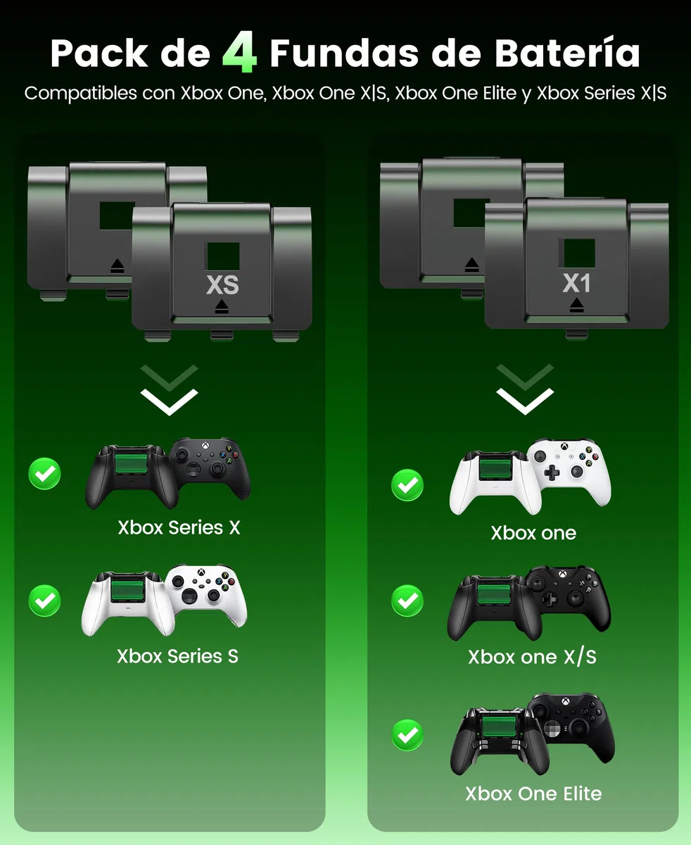 HELLCOOL Play y Kit de Carga USB Bateria para Mando Xbox One/Xbox Series, 2X4800mWh Bateria Compatible con la Mando Xbox One S/X/Elite, Xbox Series X/S, 12 Horas de Juego