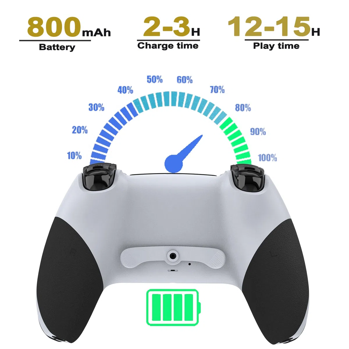 RCCBOOST Mando Inalámbrico para PS4, Mando PS4 con Conector para Micrófono y audio, Mando P4 con Doble Vibración y Giroscopio de Seis Ejes, Macro, Turbo, Pantalla Táctil, Batería de 800mah