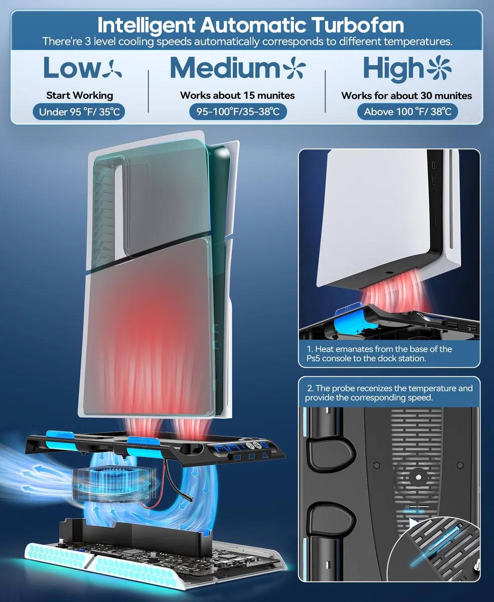 KDD Ventilador de Refrigeración Compatible con PS5