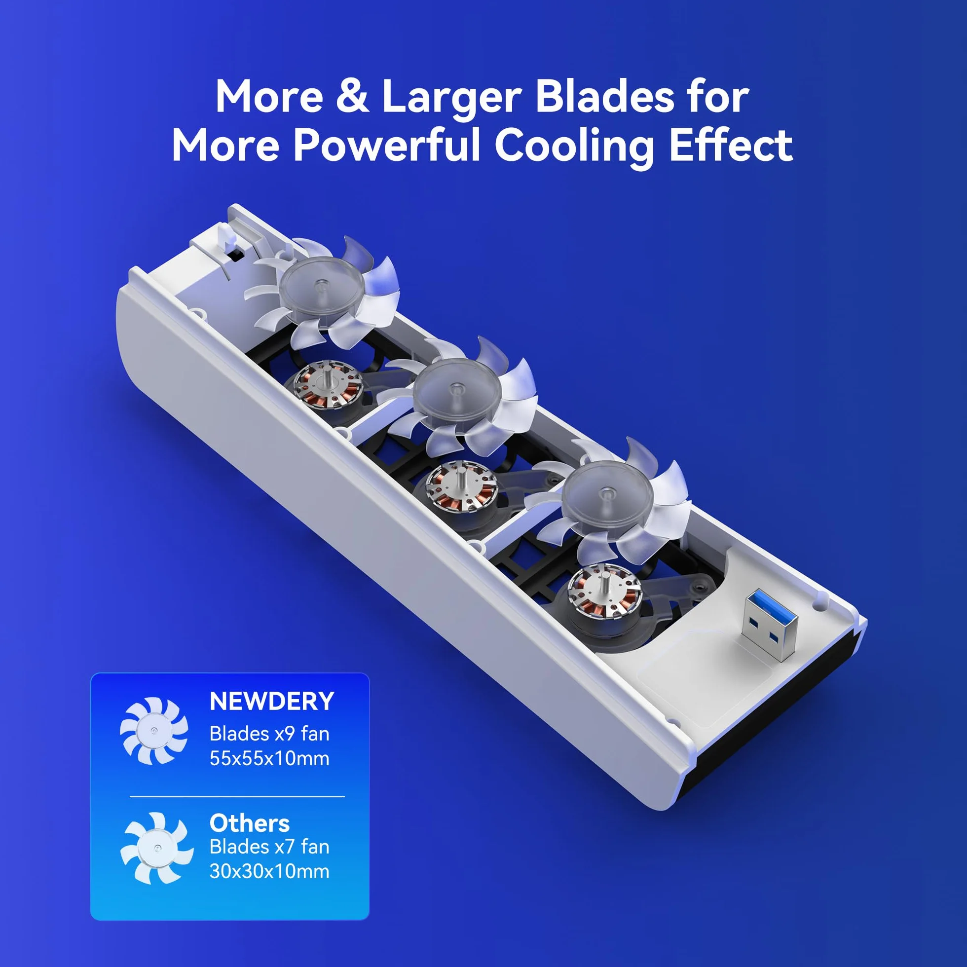 NEWDERY Ventilador para Accesorios de PS5. Ventilador silencioso Mejorado, Velocidad Ajustable automáticamente según la Temperatura, luz RGB dinámica, Compatible con PlayStation 5