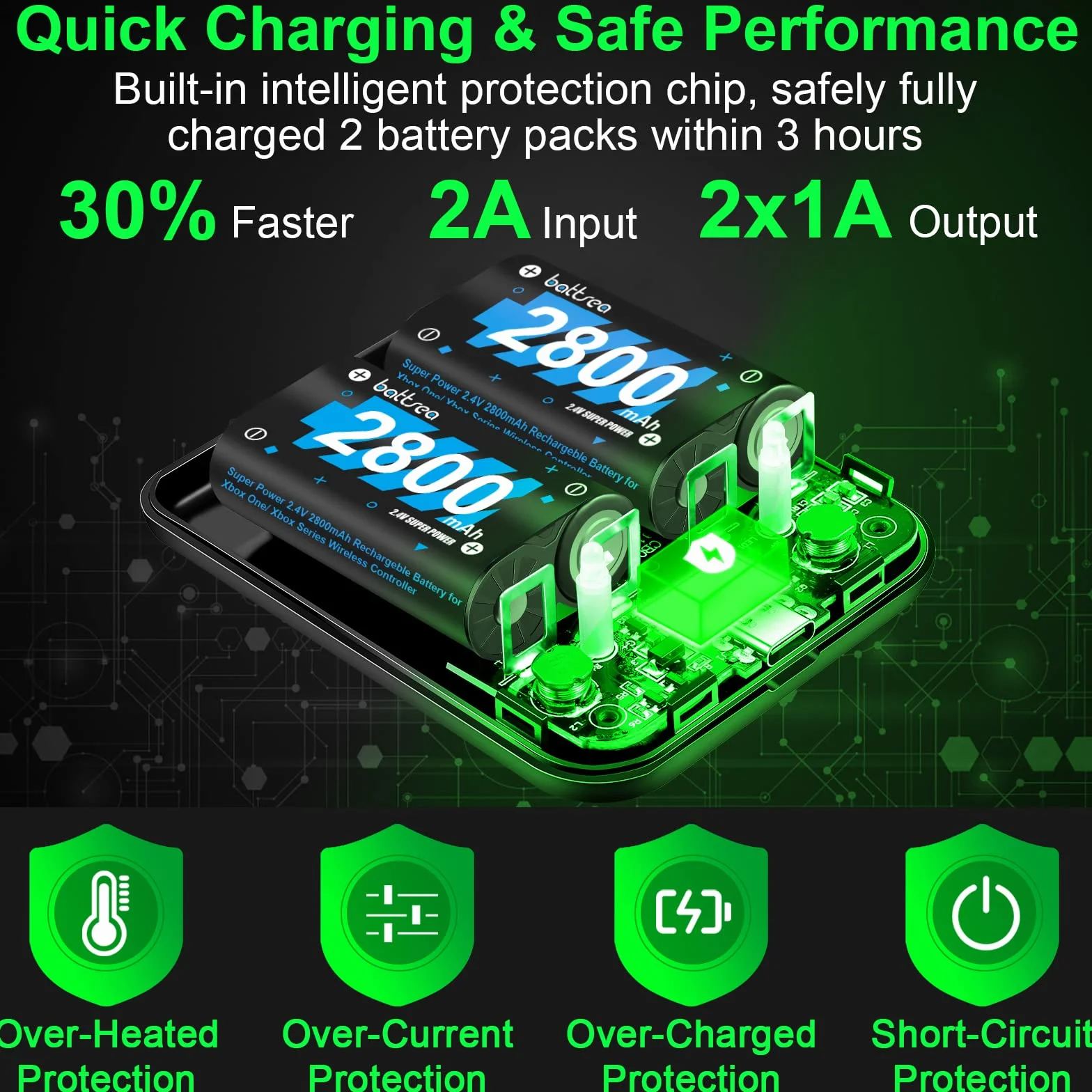 Batería recargable (4 x 2800 mAh, para mando Xbox One/Series con estación de carga rápida, compatible con el kit de accesorios para Xbox One/One S/One X/Series X/Series