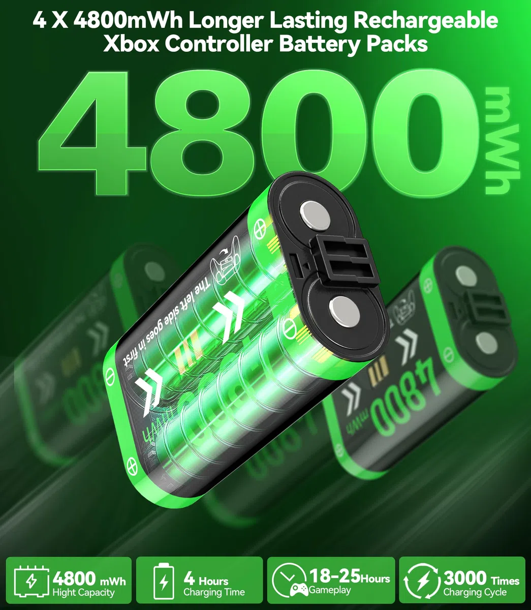 Base de Carga para X-Box Mando y Baterías, 4x4800mWh (4x2000mAh) Baterías para Mando X-Box Series/One X/S/Elite, Cargador para Mando XSX con 4 Baterías Recargables y 4 Tapas de Batería