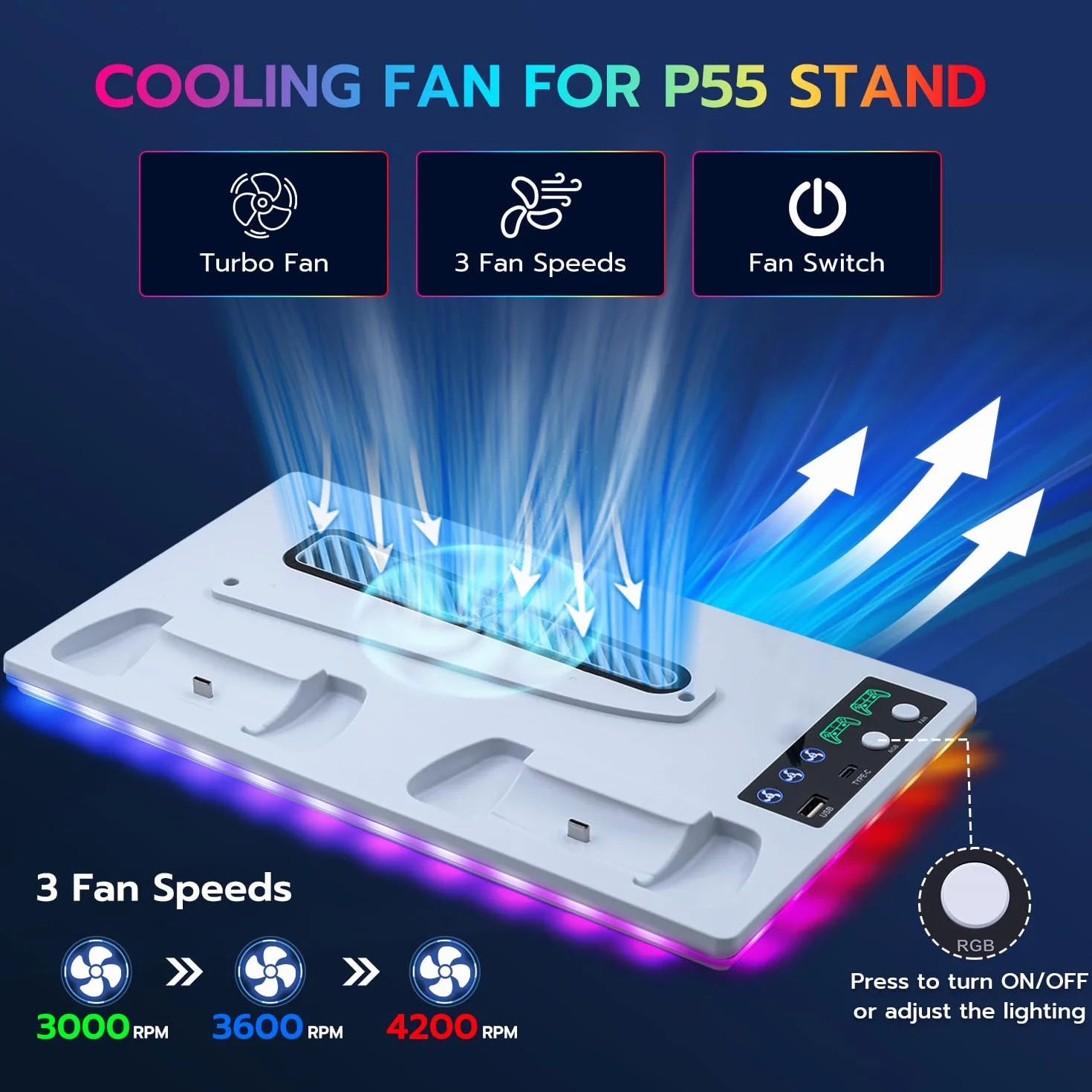 Soporte para PS5 / Slim/Pro, Ventilador de Refrigeración de 3 Velocidades, Cargador de Controlador para PS5 con Indicador RGB, Estación de Carga PS5 Slim Digital/Disc Edition con 2 USB