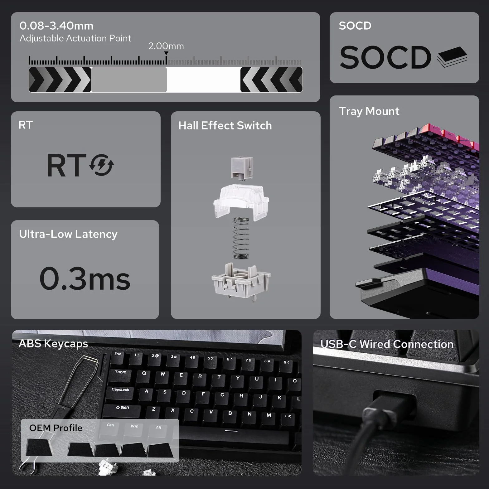 EPOMAKER Aula WIN60 HE Teclado Magnético 60% con Cable, Acción Ajustable, Tasa de Sondeo 8000Hz, Switches Hall Effect, Intercambiable en Caliente, para Juegos de FPS, QWERTY (Negro)