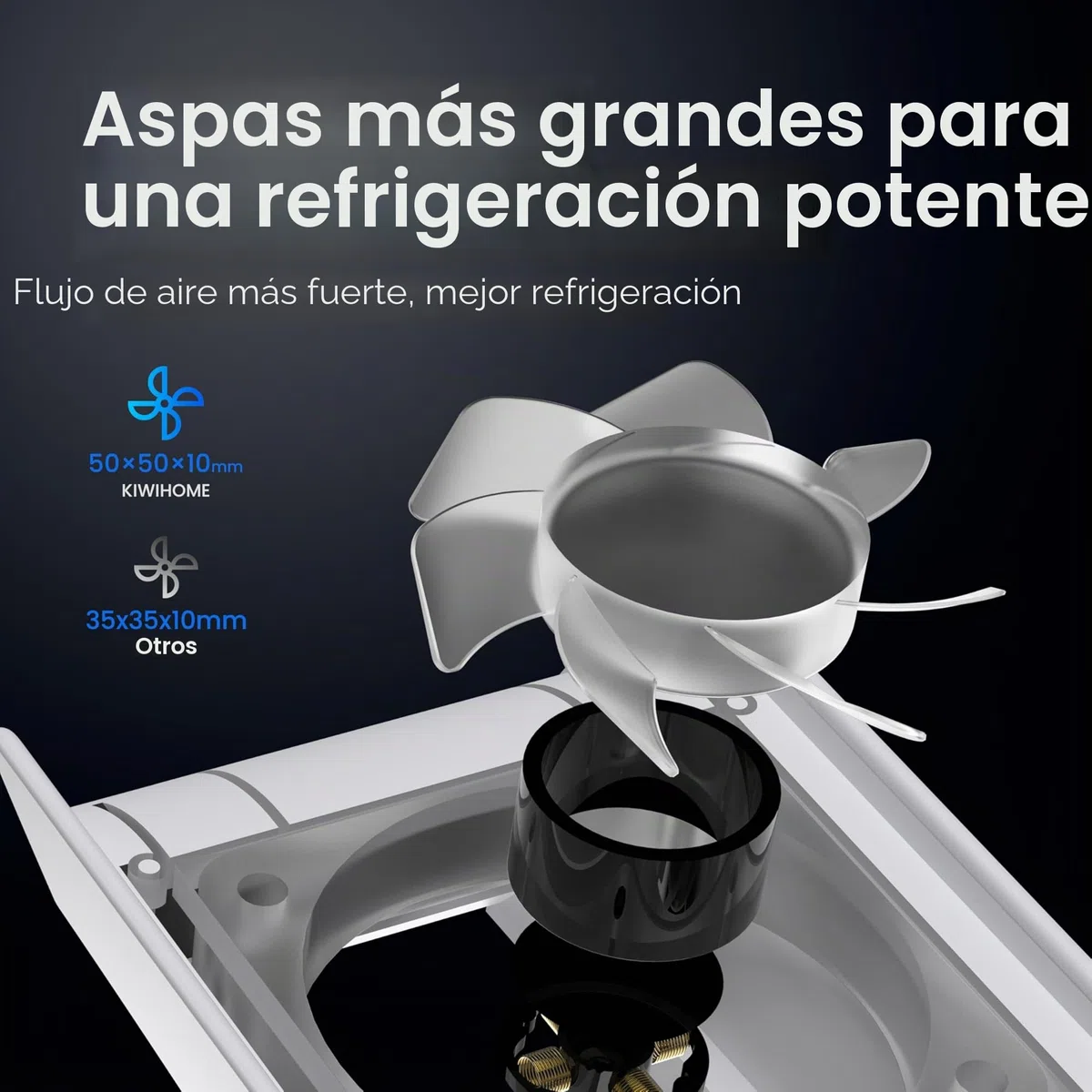 KIWIHOME Ventilador de refrigeración para accesorios PS5, ventilador silencioso actualizado con 3 ventiladores y USB externo para PS5 Digital/Ultra HD Consola, No para PS5 Slim (Blanco)