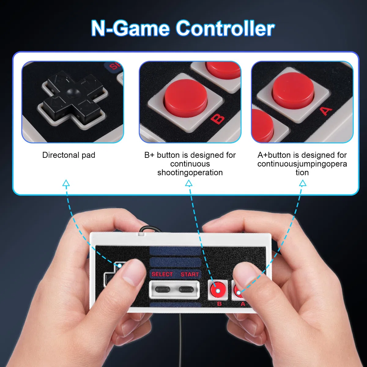 Binghe NES Game Controller, Mini Classic Edition Controller con NES Interfaz y Compatible con Nintendo NES/PC/M-A-C/Raspberry Pi 3(2 Piezas)