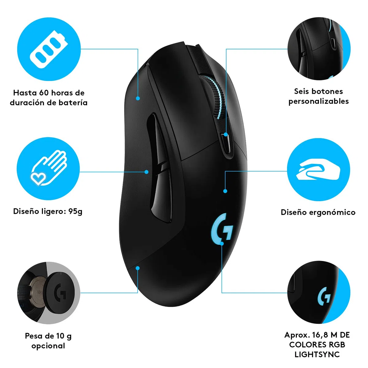 Logitech G703 Lightspeed Ratón Gaming Inalámbrico, Captor Hero 25K, 25,600 dpi, Pesos Ajustables, 6 Botones Programables, Memoría Integrada, POWERPLAY-compatibile, PC/Mac - Negro