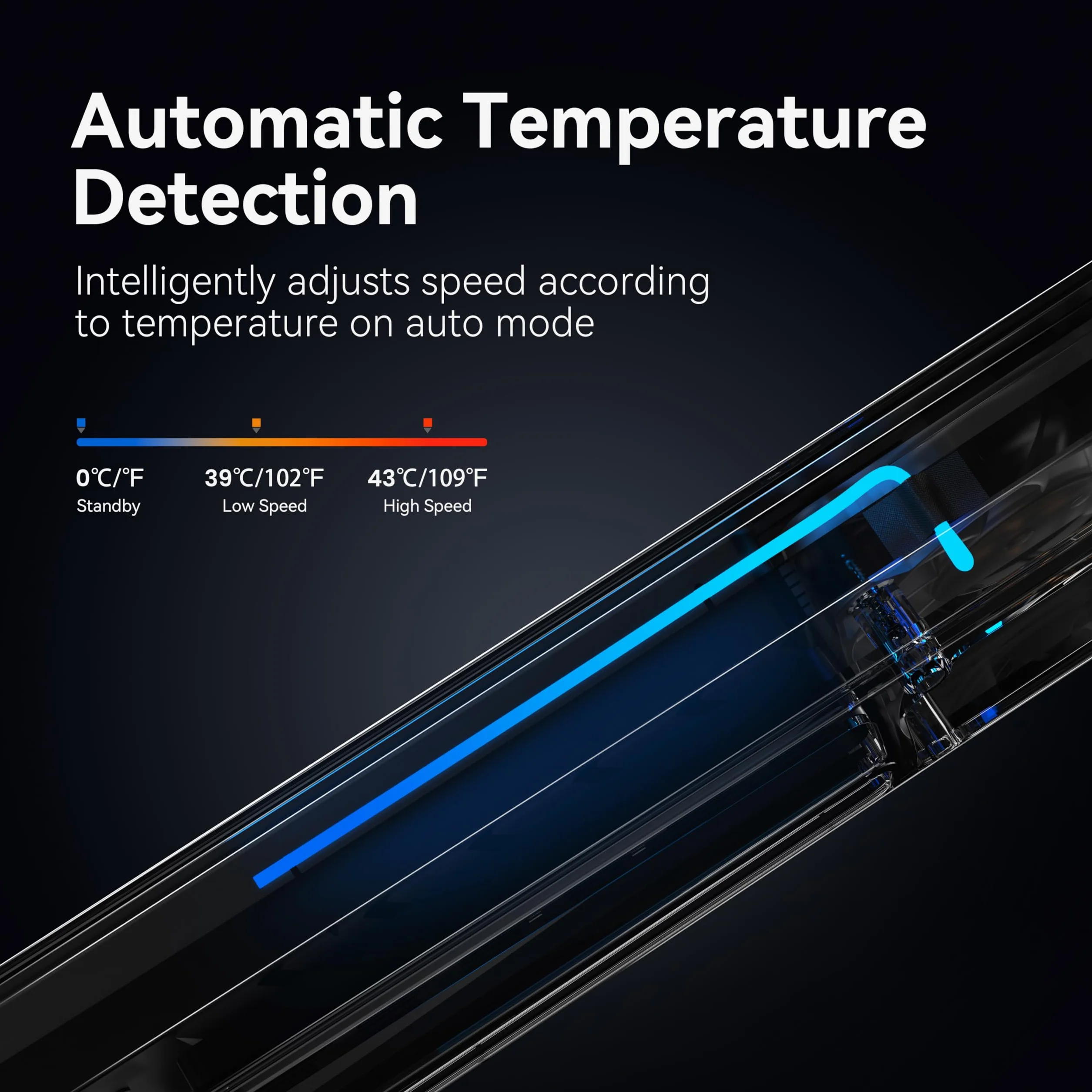 KIWIHOME Ventilador de Enfriamiento Mejorado para PS5 Pro con 4 Ventiladores y 36 Aspas, Enfriamiento más Silencioso con Velocidad Ajustable, Apagado Automático,No para PS5 2020/Versión Slim 2023