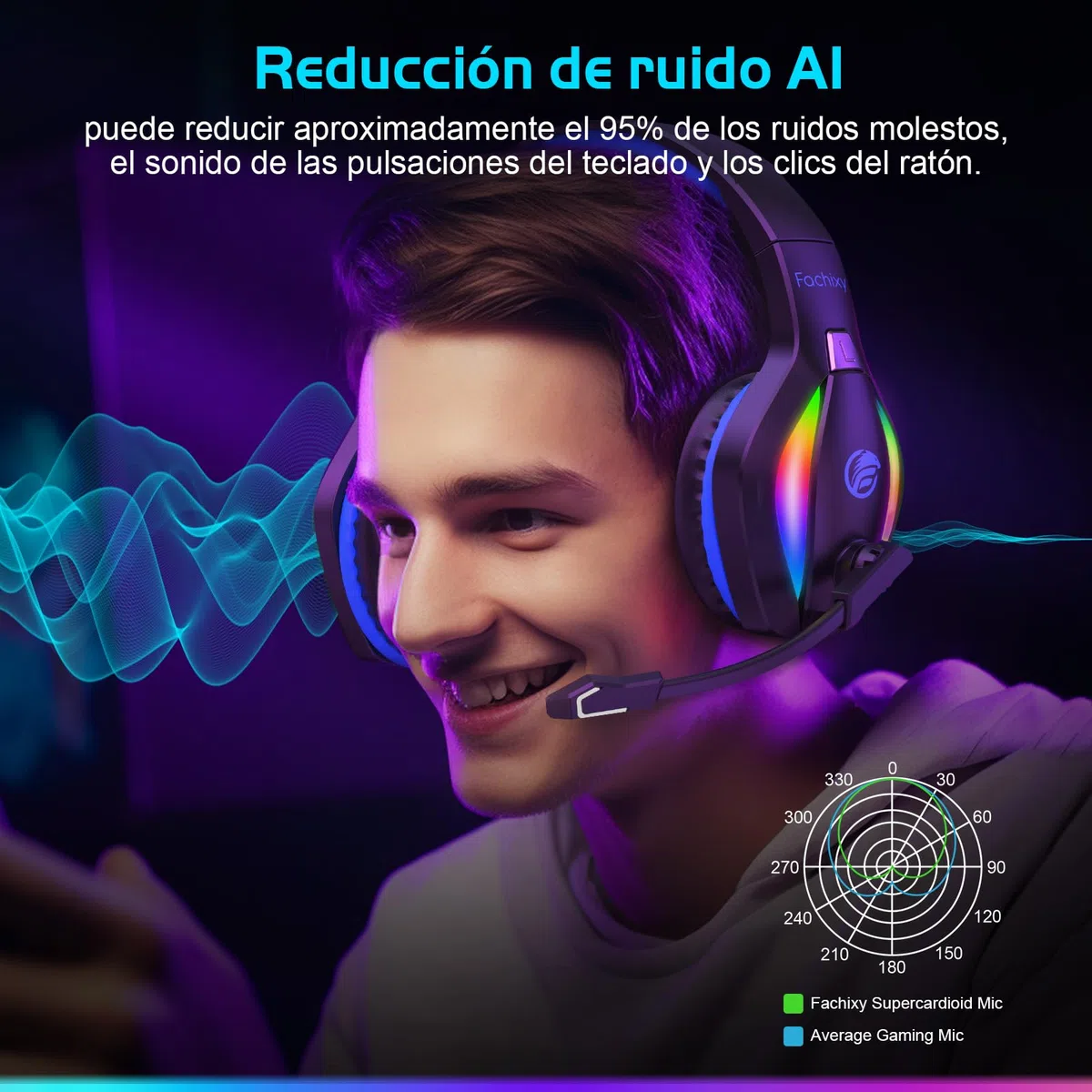 Fachixy「2025 Nuevo」FC100 Cascos Gaming Inalámbricos para PC, PS5, PS4, Auriculares Gaming Inalámbricos de 2,4GHz Wireless+Bluetooth - Baja Latencia, Duración 40Hr+, Luces RGB (Azul-Negro)