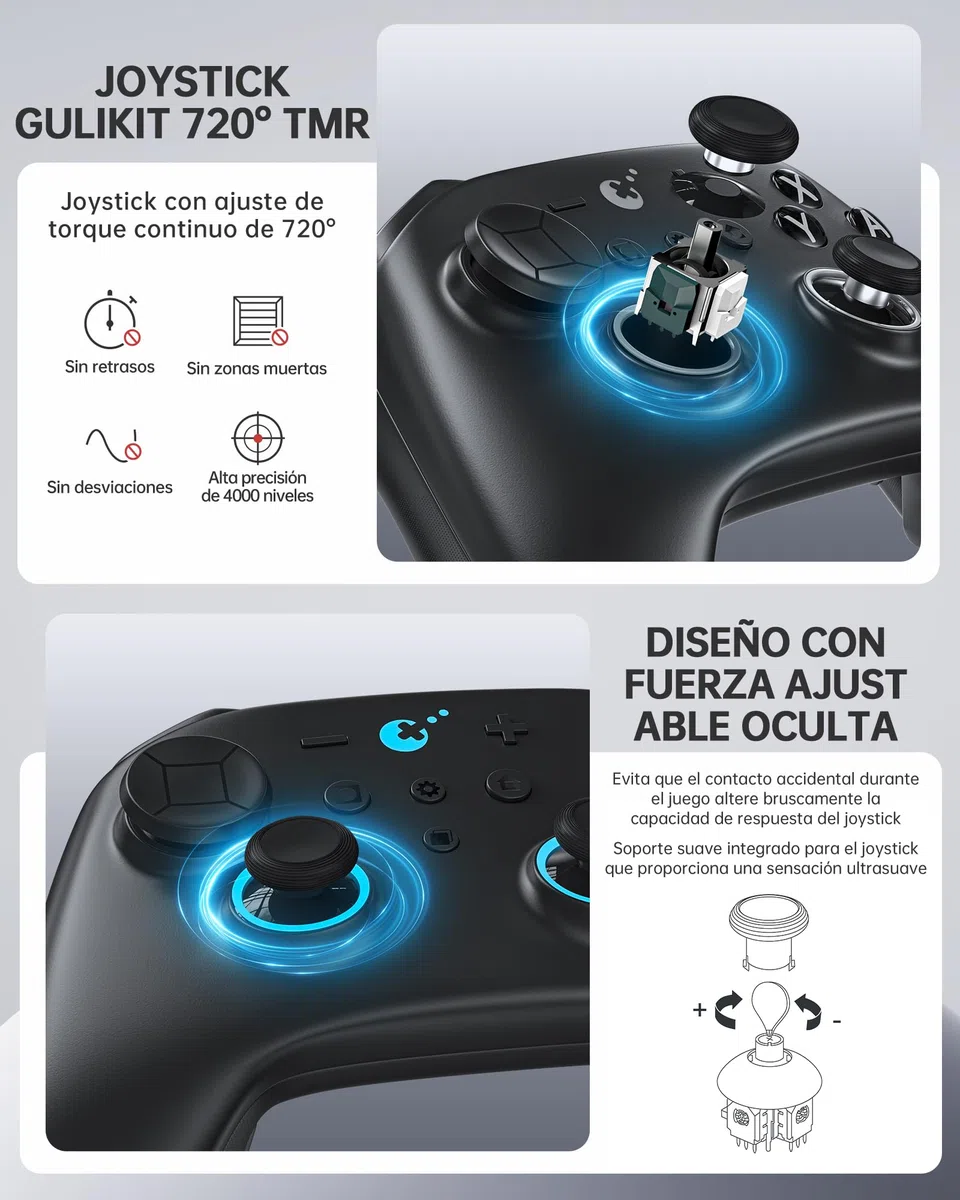 GuliKit TT Mando Inalámbrico para PC, Android, iOS, Switch 1/2, Joystick TMR, con Batería de 950 mAh, Función de Activación (Negro, TT MAX)