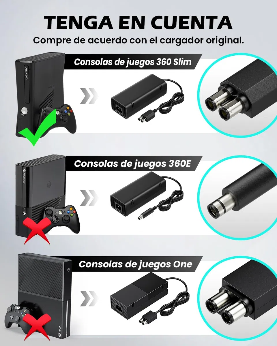 Cargador Xbox Slim Adaptador de CA para Xbox Slim Cable de alimentación del Cargador de la Consola (100-220 V)