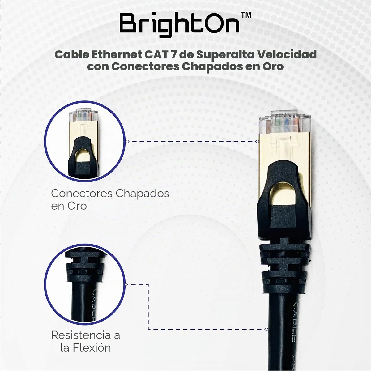 BrightOn Paquete Compatible Con PS5 | Cable Negro 8K HDMI 2.1 HDR 8K @60Hz/4K @120Hz | Ethernet CAT 7 de Súper Alta Velocidad | Carga Rápida USB A a USB C