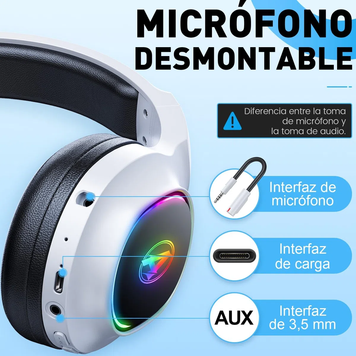 Cascos Gaming Inalambricos para PS4, PS5, PC, Mac, Switch, Auriculares Gaming Inalambricos con Cancelación de Ruido y Luz RGB, 2,4 GHz, Sonido Estéreo 7.1, Blanco