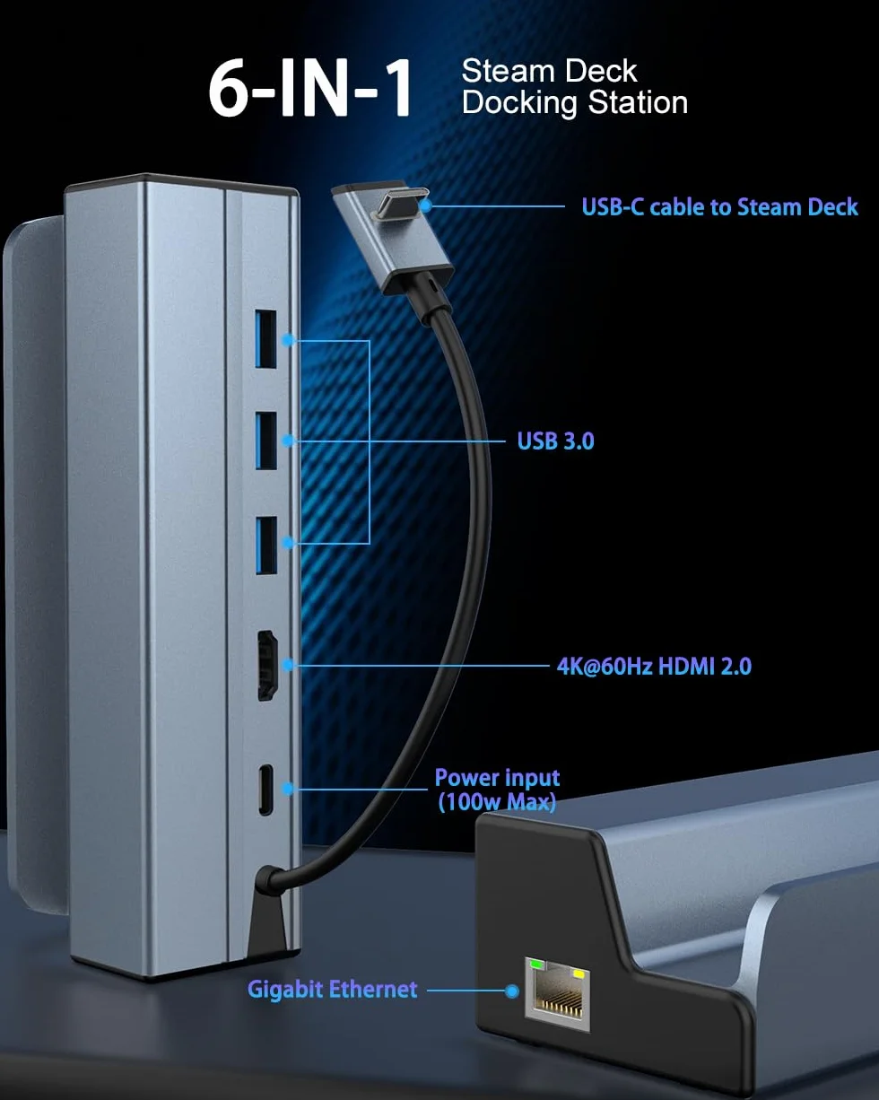 Estación de acoplamiento para Steam Deck OLED, base de cubierta de vapor 6 en 1 con HDMI 2.0 4K 60Hz, LAN Gigabit Ethernet de 1000 Mbps, 3 USB 3.0, puerto USB C de carga de 100 W para válvula de