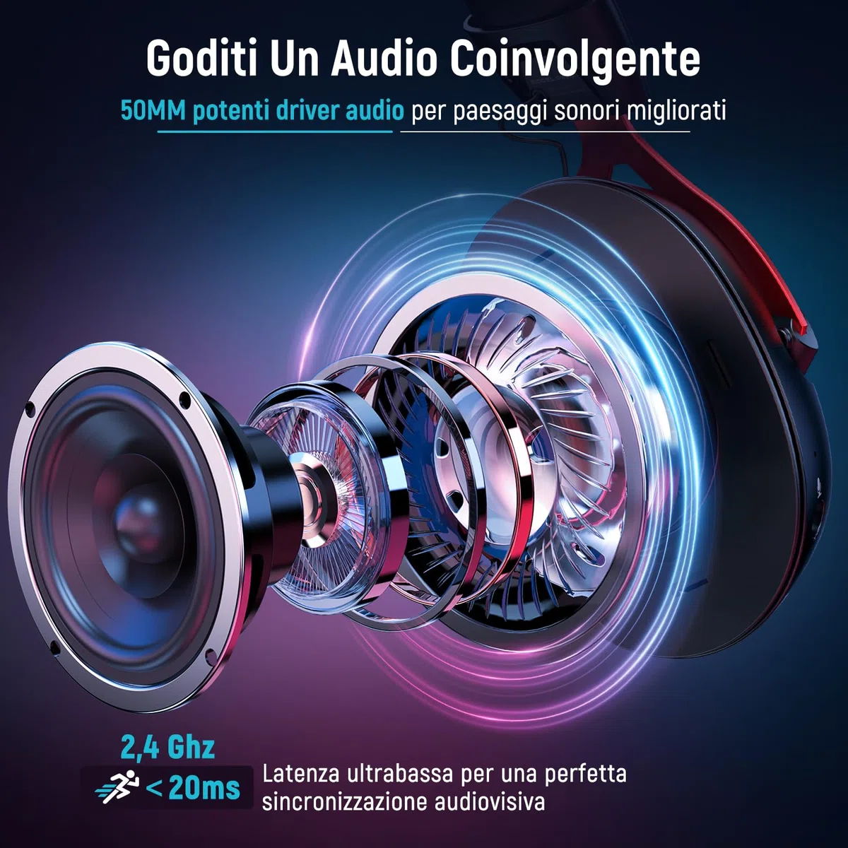 Cascos Gaming Inalámbricos para Ps4/Ps5/PC, Auriculares Gaming Inalámbricos con Micrófono 2.4GHz + 5.3 Bluetooth de Baja Latencia, Cascos Wireless con Sonido Envolvente Estéreo 7.1, Duración 40+