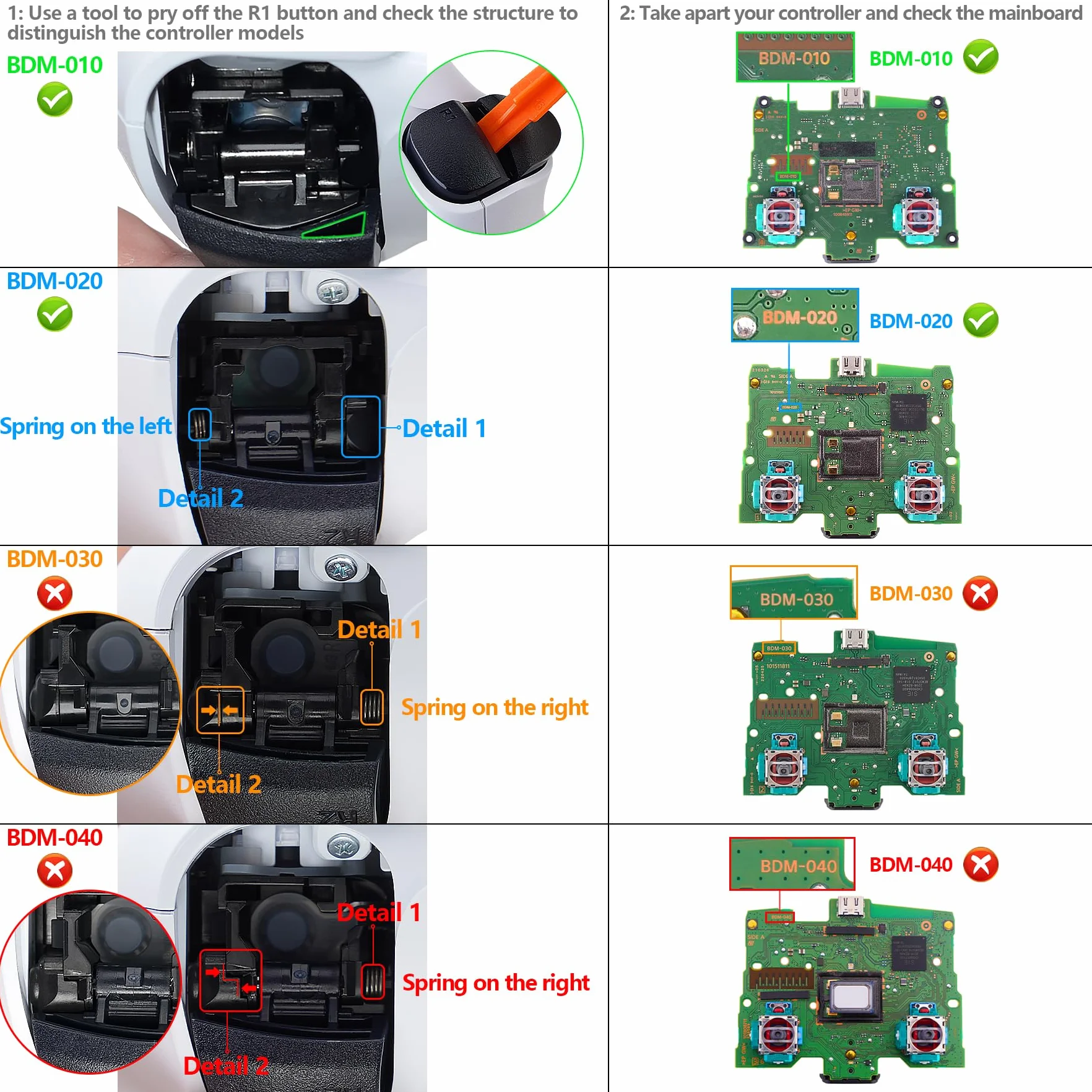 eXtremeRate Programable Rise 2.0 Remap Kit para ps5 Mando BDM-010&BDM-020 Actualización Board & Carcasa Trasera Diseñada & Botones Traseros Accesorios para ps5 Control-NO Incluye Mando(Dorado Cromo)