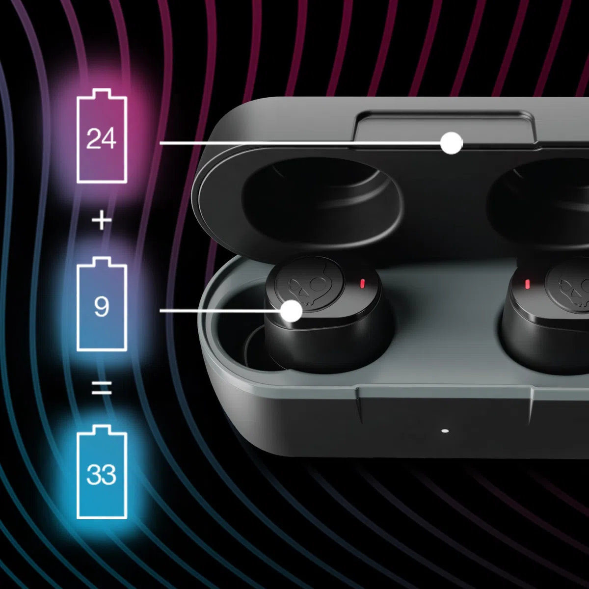Skullcandy Jib True 2 Auriculares In-Ear Inalámbricos, 32 h de Autonomía, Micrófono, Compatibles con iPhone Android y Dispositivos Bluetooth - Gris