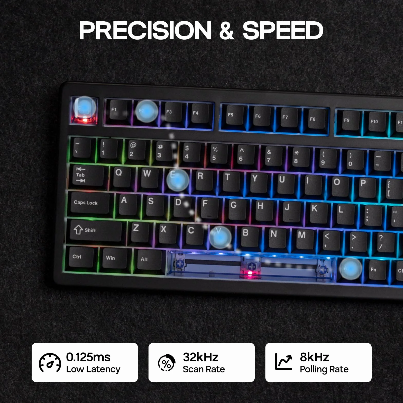 EPOMAKER HE80 Teclado para Juegos con Hall Effect, Sondeo de 8000Hz y Escaneo de 32K,Gasket Suave,DKS,SOCD, RGB,Hot-Swappable,Teclado Mecánico con Cable para PC y Mac (Negro, Magnetic Linear Switch)