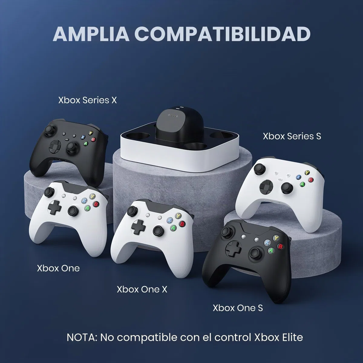 NEWDERY Base de Carga para Mando Xbox, 2 baterías Recargables de 1100 mAh para Xbox One/Series X|S, estación de Carga rápida con 4 Cubiertas de batería, Color Blanco
