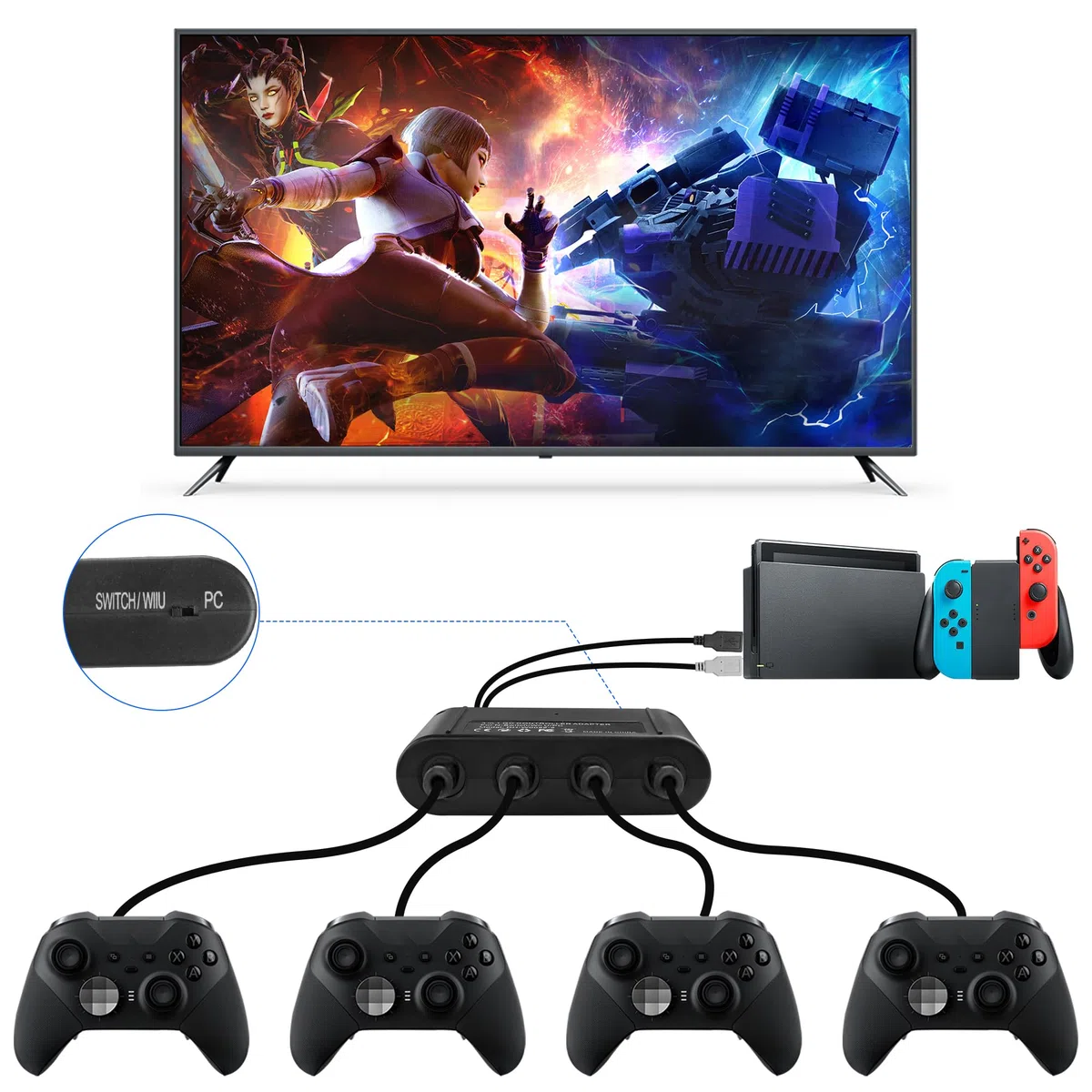 MEIRIYFA Adaptador de controlador Gamecube para Switch, compatible con Super Smash Bros, 4 puertos con características turbo y vibración