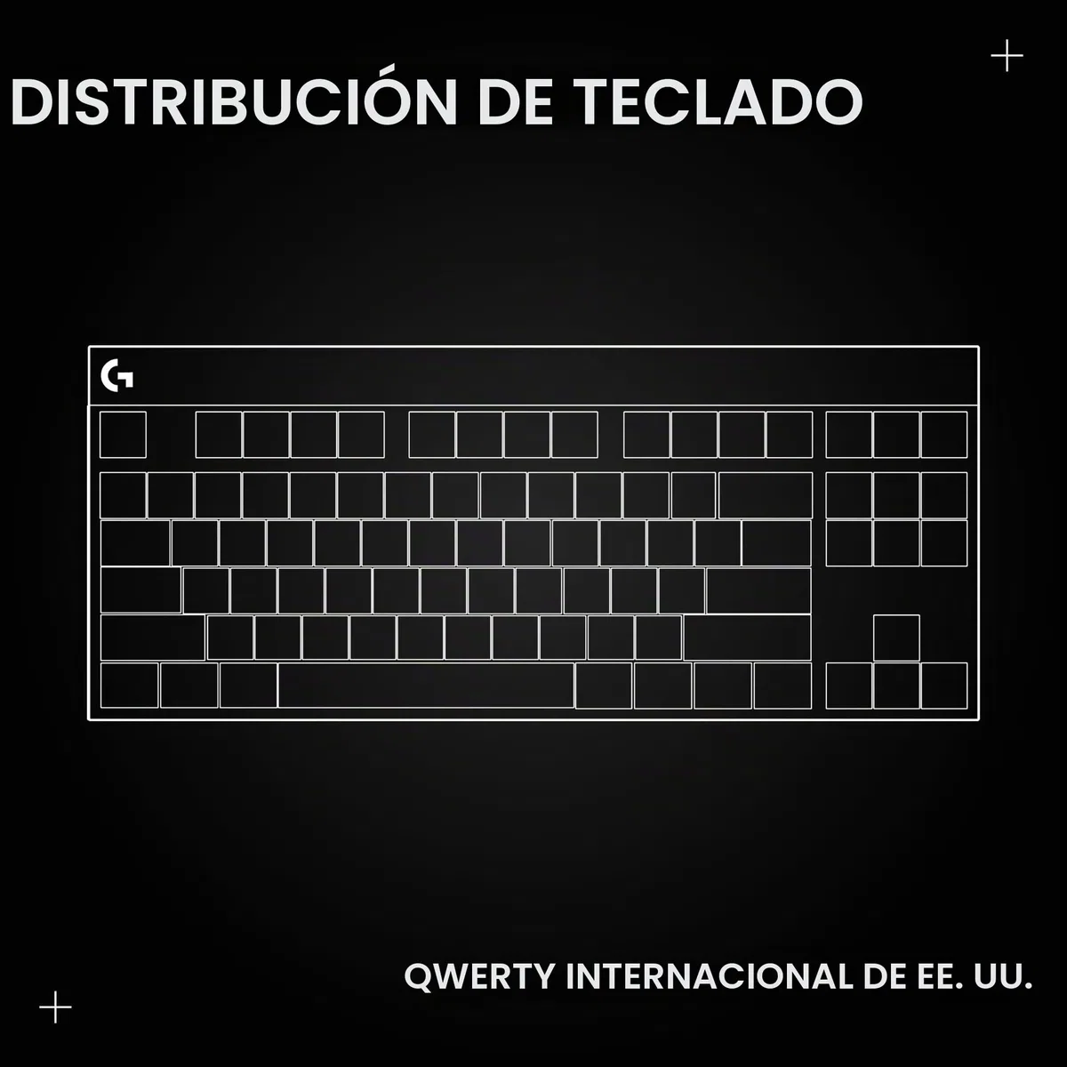Logitech G Pro Teclado mecánicopara Gaming,Diseño sin Teclado numérico ultraportátil,Cable Micro USB extraíble,Teclas retroiluminadas RGB LIGHTSYNC con 16,8 Millones de Colores,US INT'L QWERTY- Negro