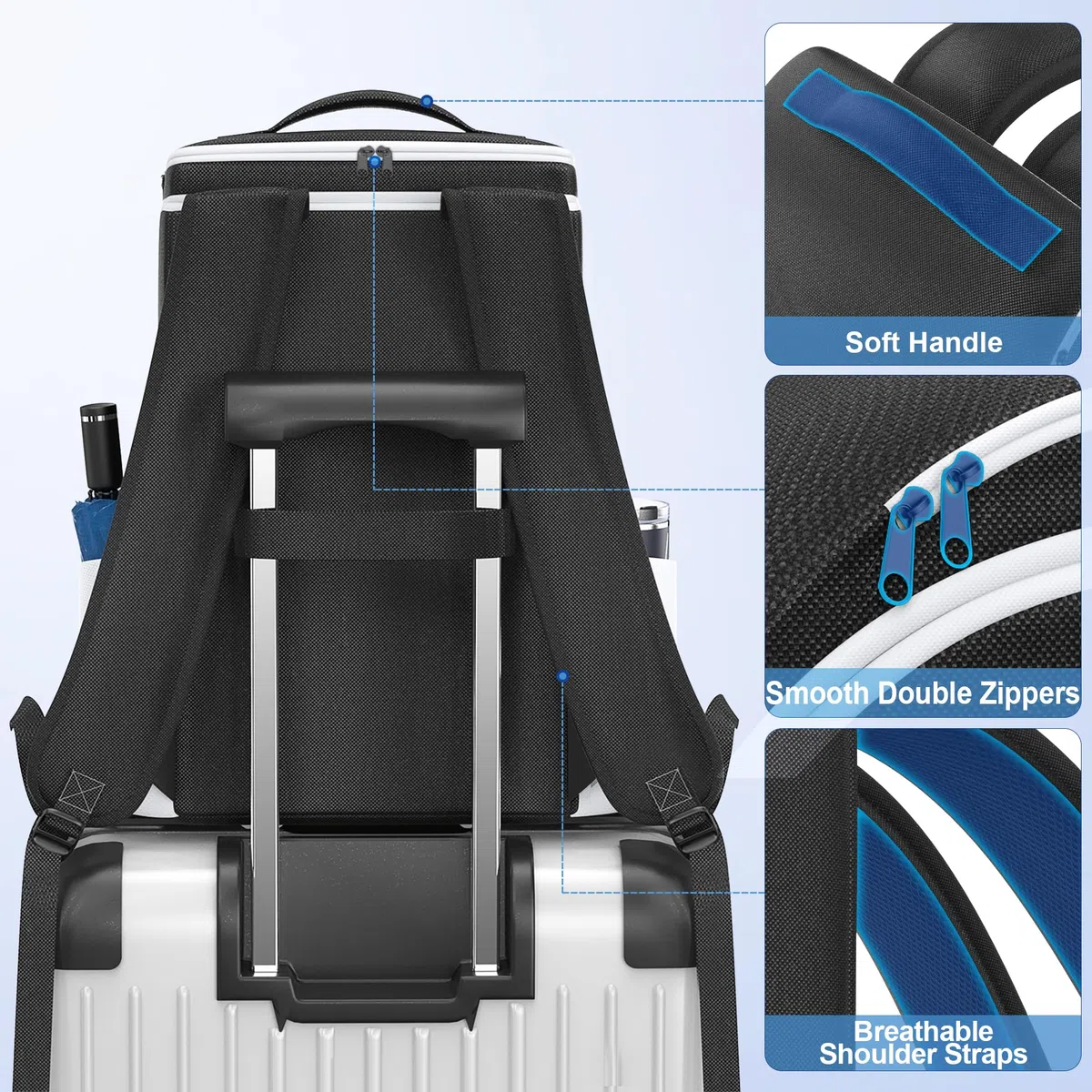 Mochila para Consola PS5/ Slim/ Pro, Bolsa PS5 de Viaje con Protección Total, Funda ps5 Almacenamiento de Gran Capacidad, PS Portal, Portátil, Tarjeta de Juego, Maletin PS 5 con Bolsa 3 Cable- Blanco