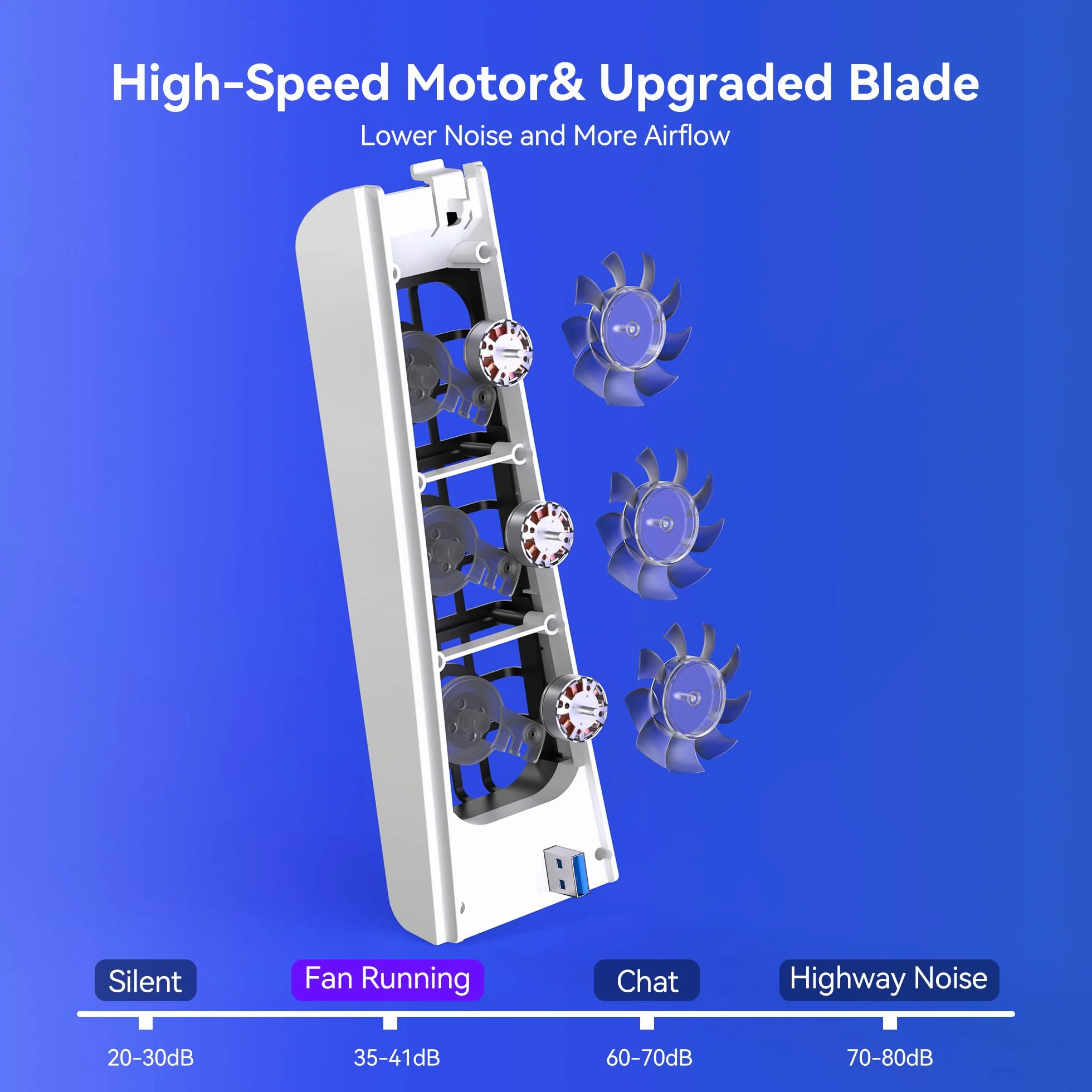 NEWDERY Ventilador para Accesorios de PS5. Ventilador silencioso Mejorado, Velocidad Ajustable automáticamente según la Temperatura, luz RGB dinámica, Compatible con PlayStation 5