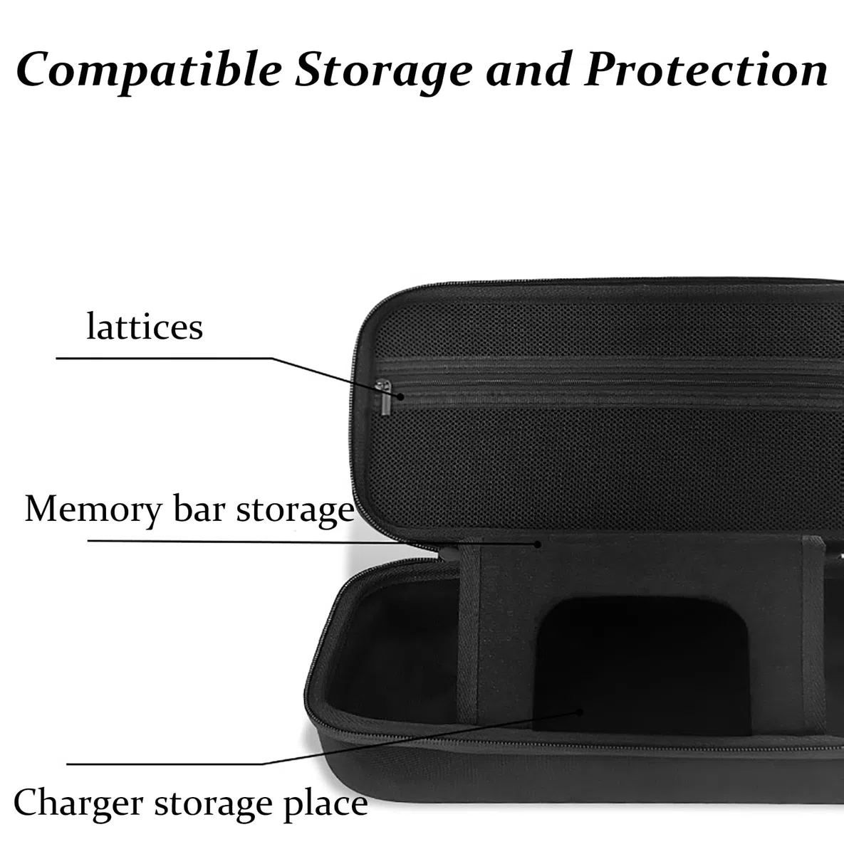 GMUJIAO Compatible con Sony Playstation Portal - Funda Protectora para Juegos Portátil, Caja Estuche de Viaje - Negro