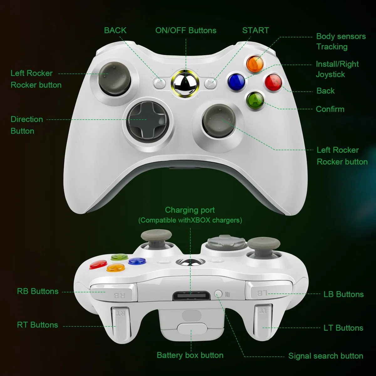 Labtec Mando Inalámbrico para Xbox 360, Gamepad Joystick Inalámbrico 2.4GHZ para Consola Xbox 360 & Slim y PC Windows XP/7/8/10/11