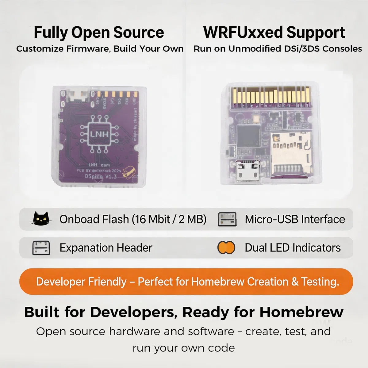 Plyisty Tarjeta Flash DSPico DS para NDS NDSL DSi 3DS 2DS, Alimentación por MCU RP2040, Cartucho de Juego de Código Abierto de Actualización R4 de 6 MB/s, Modo DS y Compatibilidad