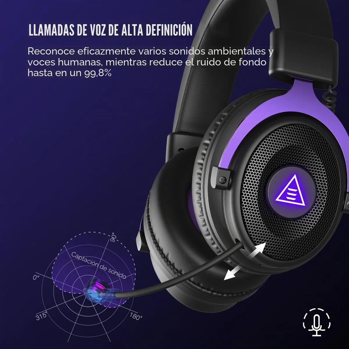 EKSA E900WT Cascos Gaming Inalámbricos para PC, PS5, PS4, Switch, Mac - Auriculares Gaming Inalámbricos y Microfono Cancelación Ruido, Gaming Headset with 2.4GHz USB A & C,80H Batería, 3D Sonido