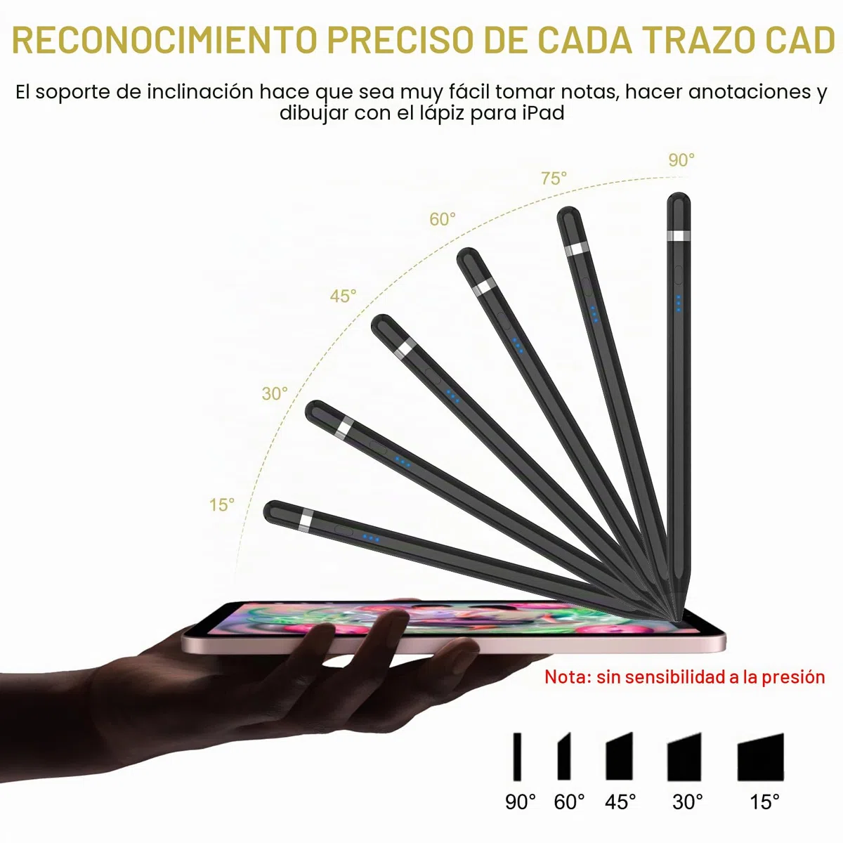 Pencil De 1ª Generación para iPad 2026-2018: Carga Rápida USB C con Sensibilidad De Inclinación Y Rechazo De Palma, Lápiz para iPad 11-6ª Gen, Air 3-5/M2/M3/M4, Mini 5-7, Pro 11"/12,9"/13'' M4 M5