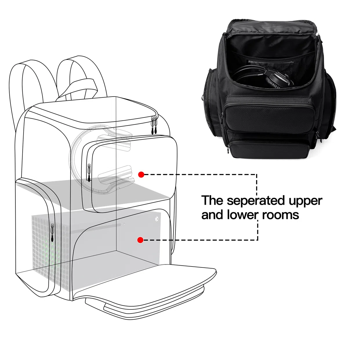 Trunab Mochila de Almacenamiento Compatible con Xbox Series X, Negro, Mochila Protectora Gran Capacidad, con Bolsillos, Divisores para Controlador Xbox y Accesorios de Juego