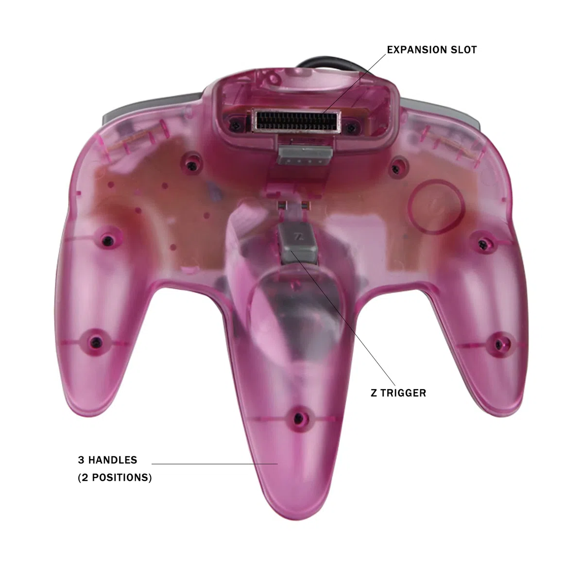 Hovlian Paquete de 2 mandos clásicos, con cable de 64 bits para consola N64 (azul transparente y morado transparente)