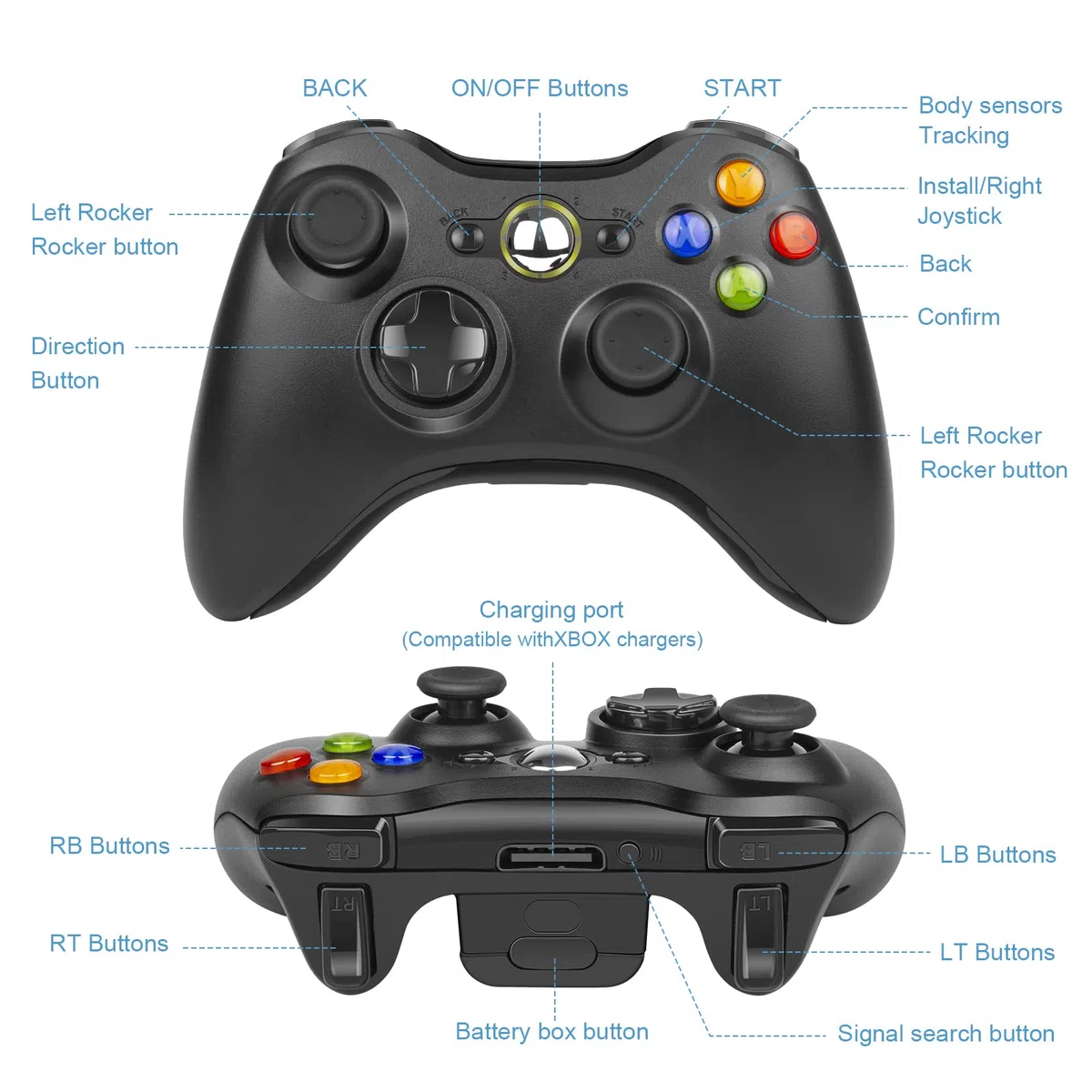 Labtec Mando Inalámbrico para Xbox 360, Mando de Juego Inalámbrico 2.4GHZ para Consola Xbox 360 & Slim y PC Windows XP/7/8/10/11 (Negro)