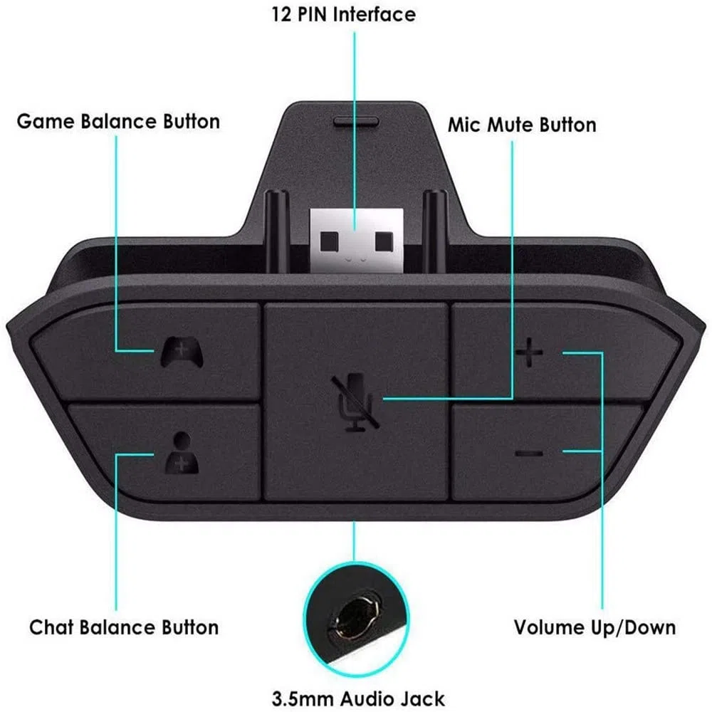 Adaptador de juego de audio estéreo para Microsoft Xbox One, adaptador de auriculares estéreo para mando Microsoft Xbox One