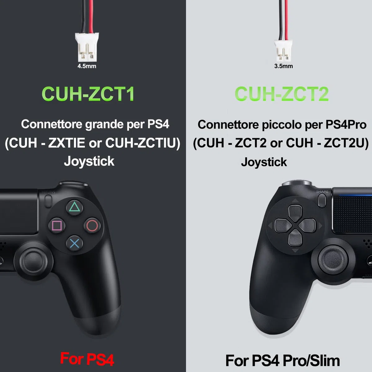 Batería Mando PS4, Hisewen 2Pack 2000mAh PS4Pro LIP1522 KCR1410 Baterías para Sony PlayStation 4 Dualshock 4 V1 V2 Mando CUH-ZCT2 CUH-ZCT2E CUH-ZCT1E CUH-ZCT1U