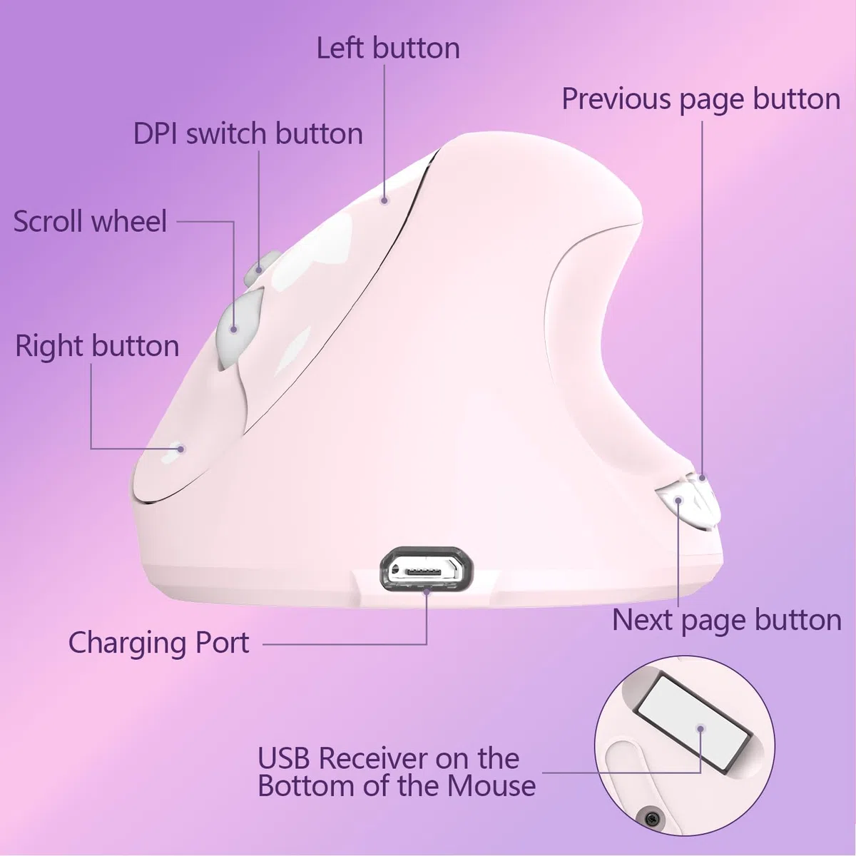 Mytrix Sakura Rosa Ratón Vertical Inalámbrico de 2,4 GHz, Recargable Ratón Óptico Ergonómico, 800/1200/1600 dpi, Ratón para Diestros para Ordenador Portátil, Escritorio, PC, Macbook