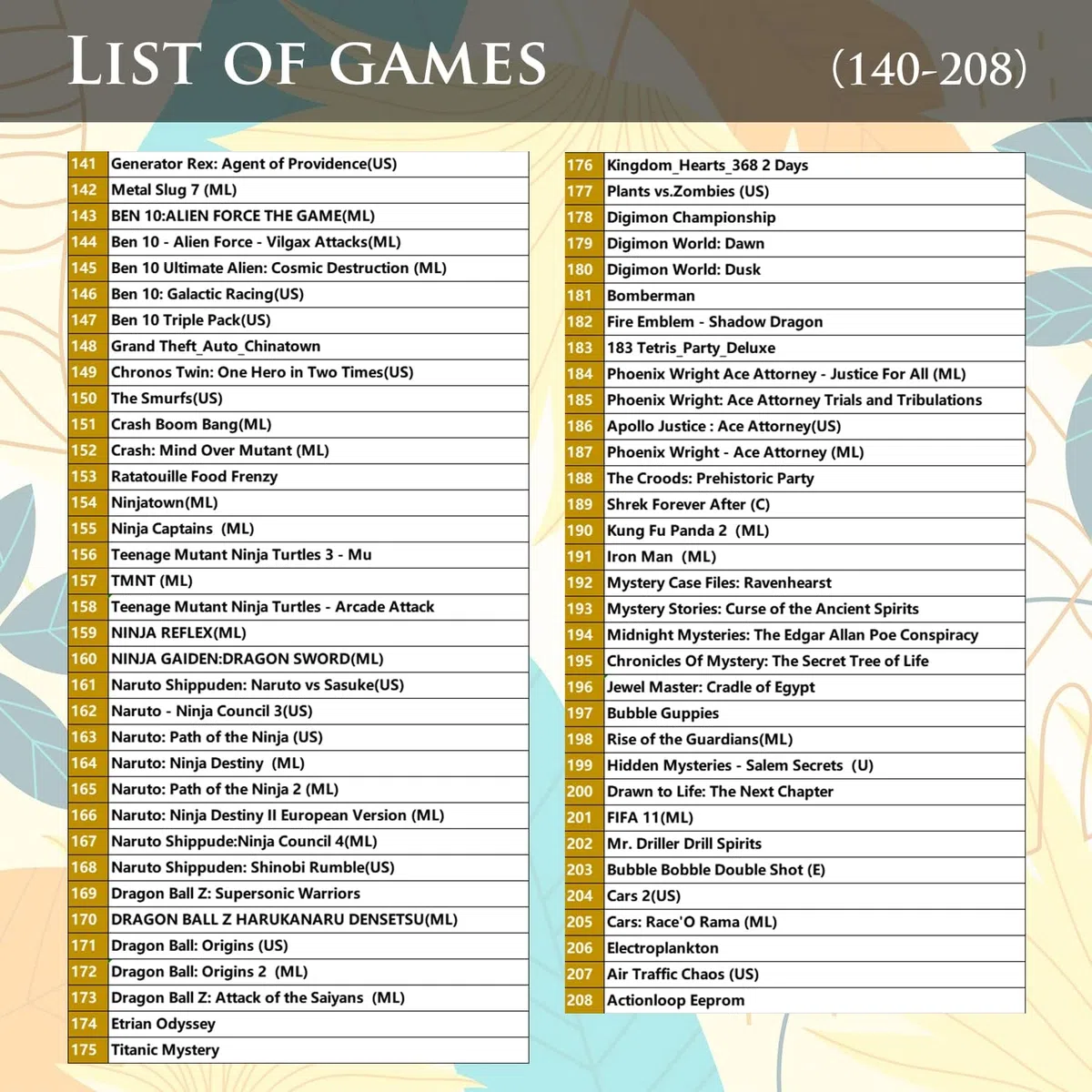208 in 1 ds Game, Contains 208 Games, Super Combination Game Card,Retro Classic DS Games, Suitable for NDS,NDSi,3DS,New,DS,2DS