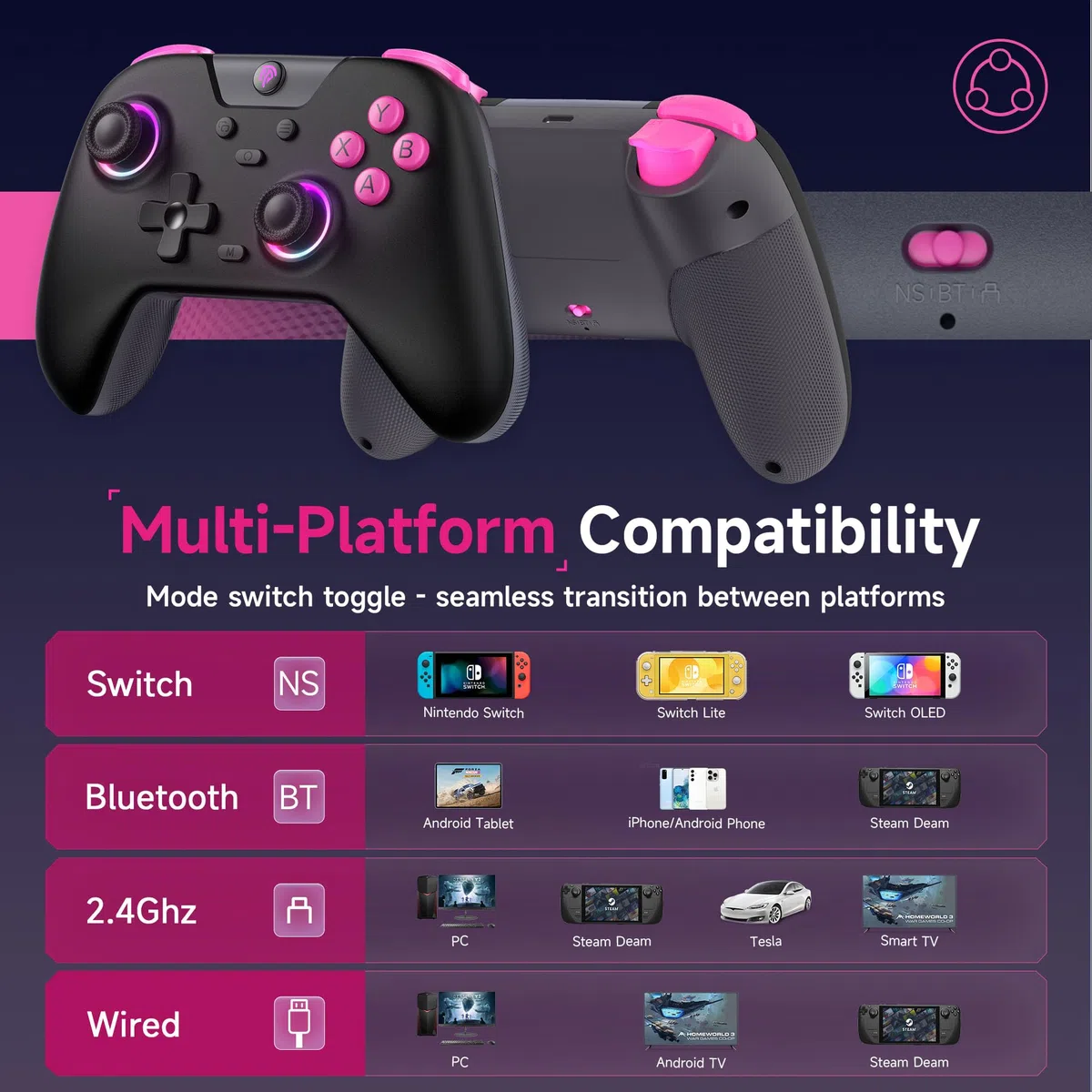 EasySMX X05 Mando PC Inalambrico con RGB Luz- Hall Joystick- Hall Trigger- 750 mAh Batería Recargable- Vibración- Turbo para PC/Switch/Móvil- Compatible con Black Myth: Wukong- Negro