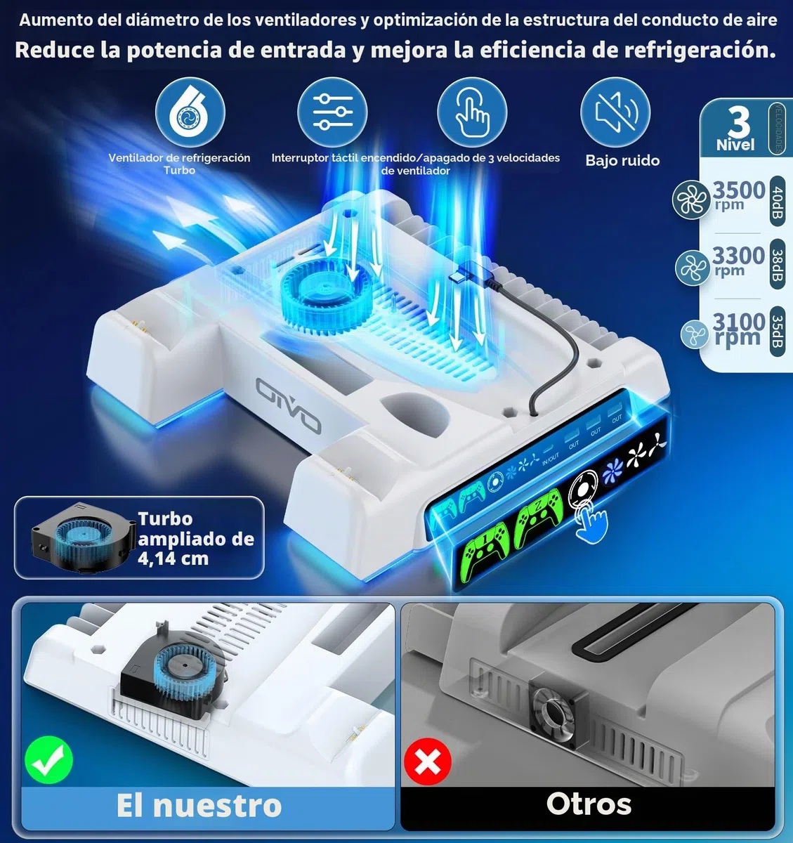 OIVO Soporte para PS5/PS5 Slim/PS5 Pro con Ventilador de 3 Velocidades, Cargador para Mando PS5, Soporte PS5 Vertical con 3 Puertos USB y Ranuras de 14 Juegos, Almacenamiento para PS5
