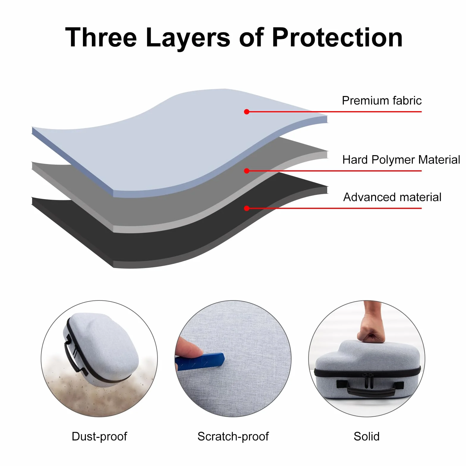 Funda para Meta Quest 3, funda de transporte de viaje para Meta Quest 3, protección contra golpes, bolsa de almacenamiento compatible con la mayoría de correas de realidad virtual en el mercado, gris,