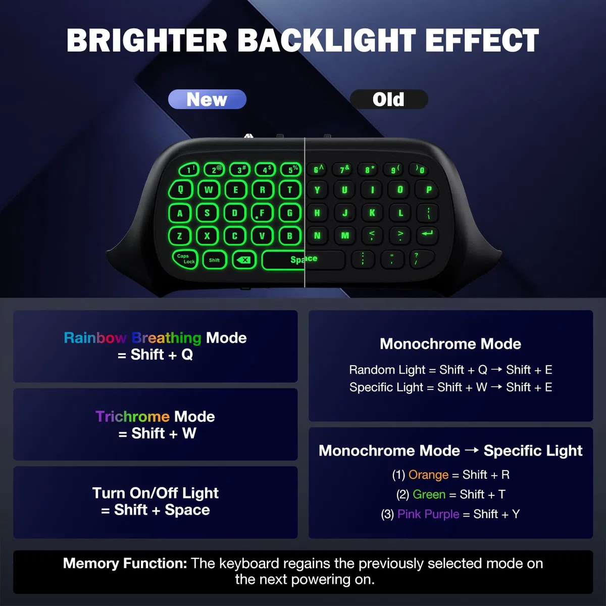 MoKo Teclado Inalámbrico con RGB Retroiluminación Colorida para Controlador Xbox One/One S/Series S/Series X/Elite/Elite 2, Mini Teclado de Xbox con Receptor 2,4G y Conector de Audio 3,5mm, Negro