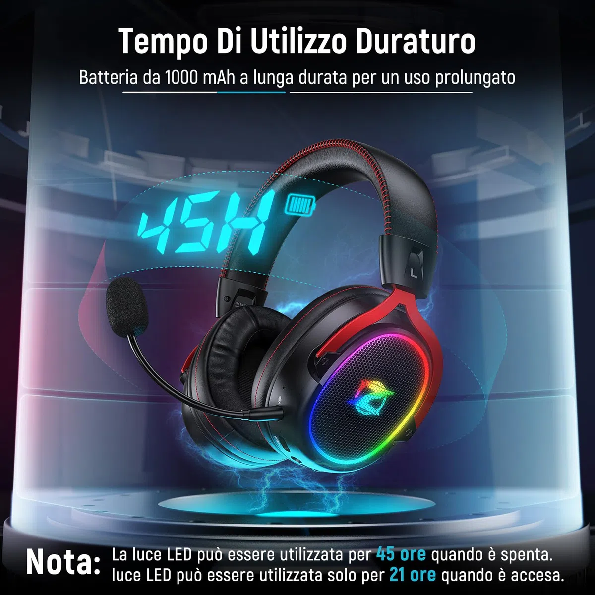 Cascos Gaming Inalámbricos para Ps4/Ps5/PC, Auriculares Gaming Inalámbricos con Micrófono 2.4GHz + 5.3 Bluetooth de Baja Latencia, Cascos Wireless con Sonido Envolvente Estéreo 7.1, Duración 40+