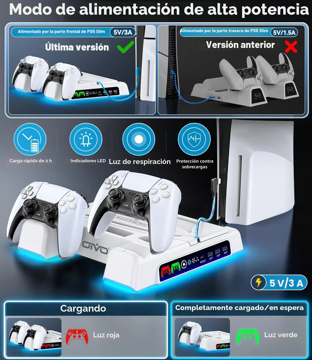 OIVO Soporte para PS5/PS5 Slim/PS5 Pro con Ventilador de 3 Velocidades, Cargador para Mando PS5, Soporte PS5 Vertical con 3 Puertos USB y Ranuras de 14 Juegos, Almacenamiento para PS5